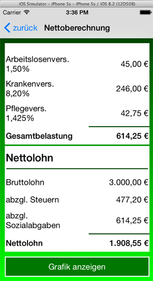 netto2